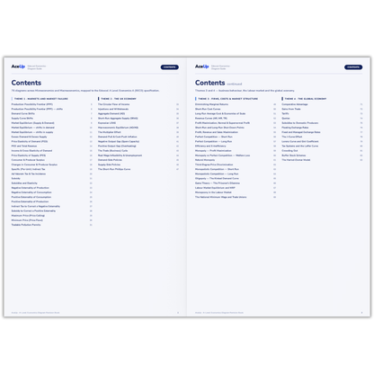 Edexcel A-Level Economics Diagram Revision Book