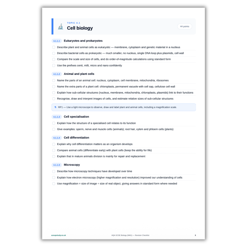 AQA GCSE Biology Revision Checklist