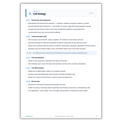 AQA GCSE Biology Revision Checklist