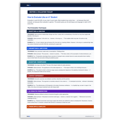 A-Level Economics Essay Plans & Exam Technique Pack