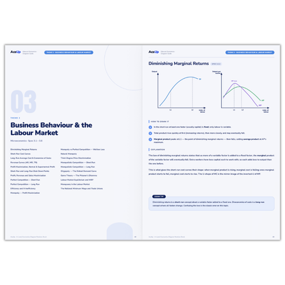 Edexcel A-Level Economics Diagram Revision Book