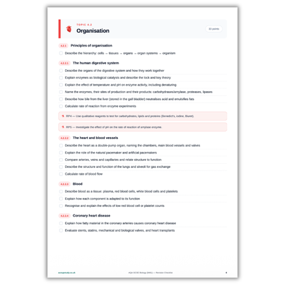 AQA GCSE Biology Revision Checklist