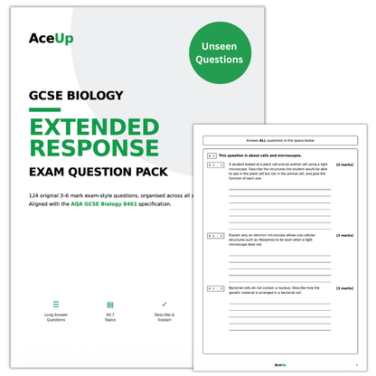 AQA GCSE Biology Extended Response Question Pack