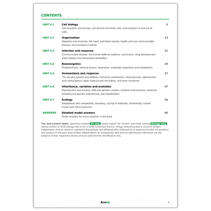 AQA GCSE Biology Extended Response Question Pack