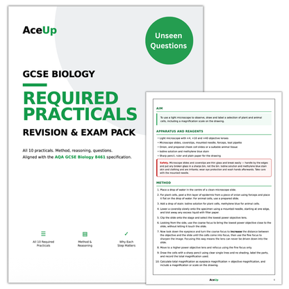 AQA GCSE Biology Required Practicals Revision & Exam Pack