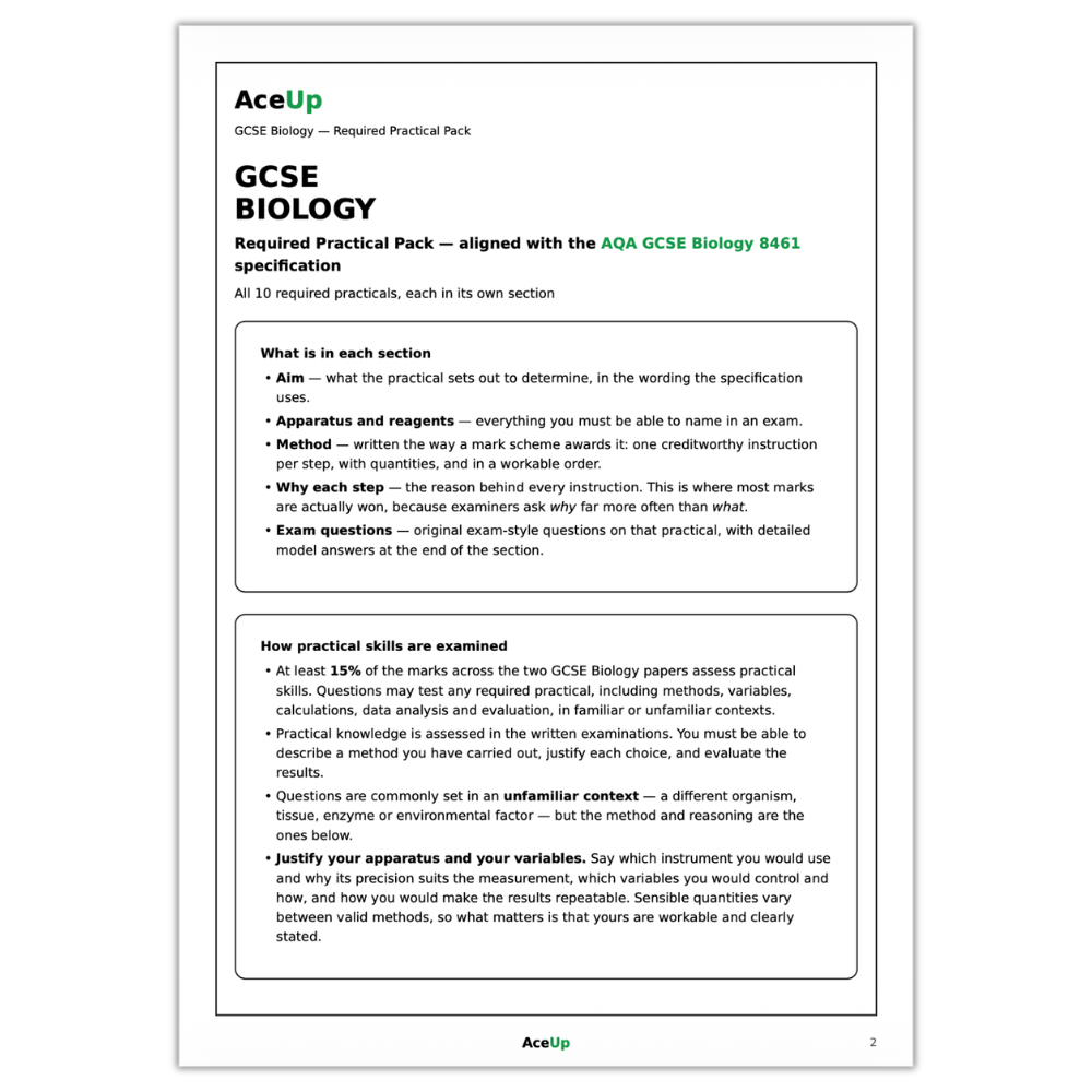 AQA GCSE Biology Required Practicals Revision & Exam Pack