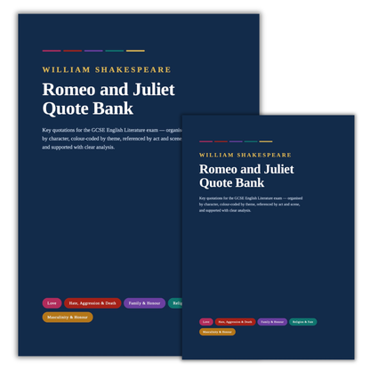 GCSE English Romeo & Juliet Quote Bank