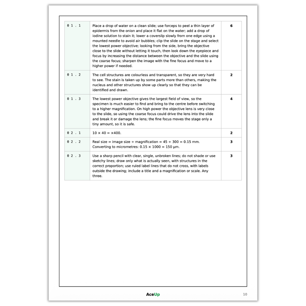 AQA GCSE Biology Required Practicals Revision & Exam Pack