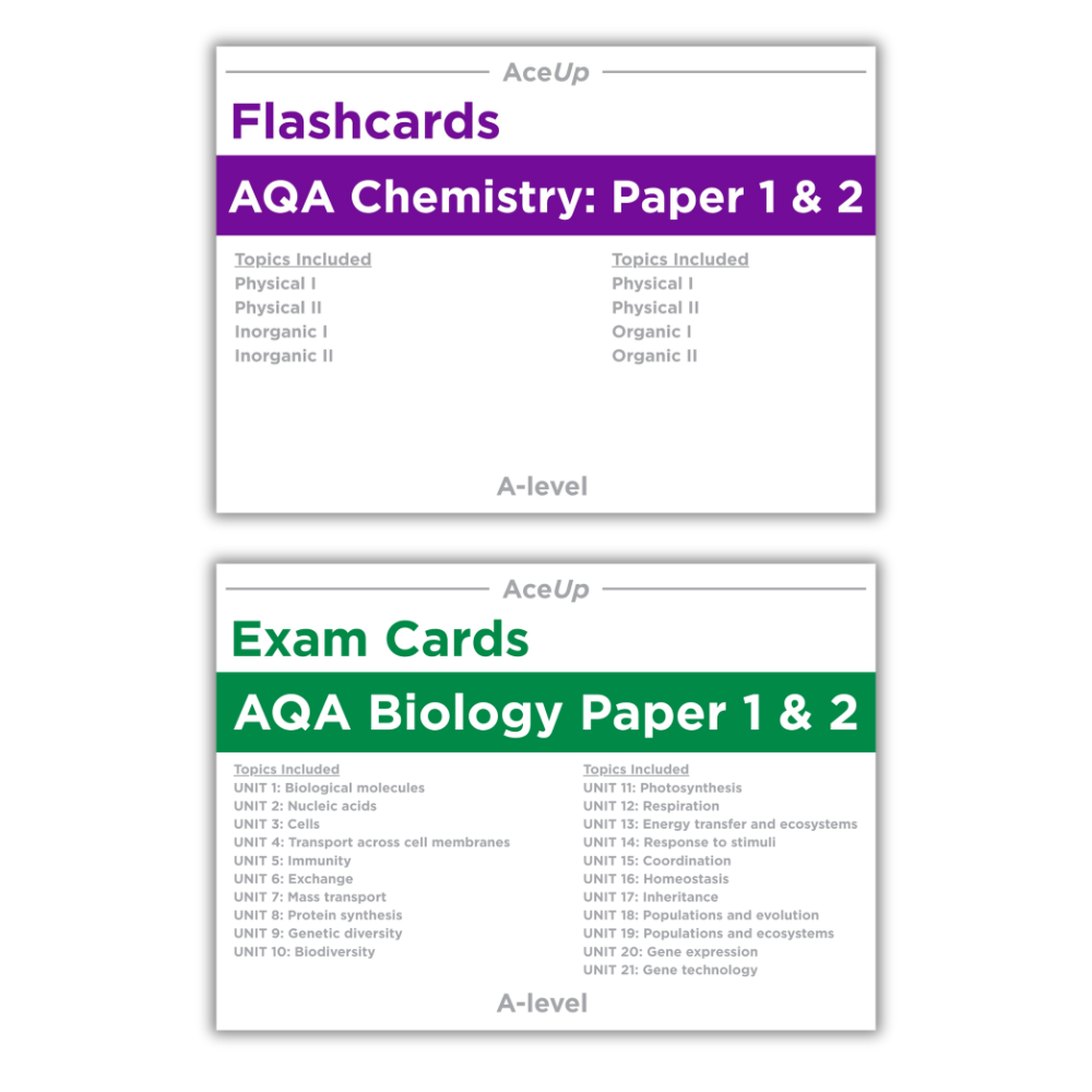 A-level Biology & Chemistry Flashcards (BUNDLE)