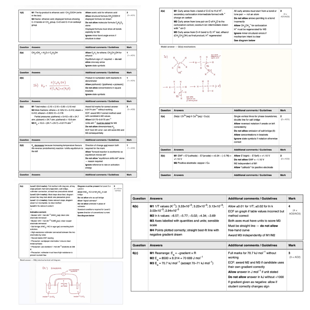 AQA A-level Chemistry Predicted Paper 3