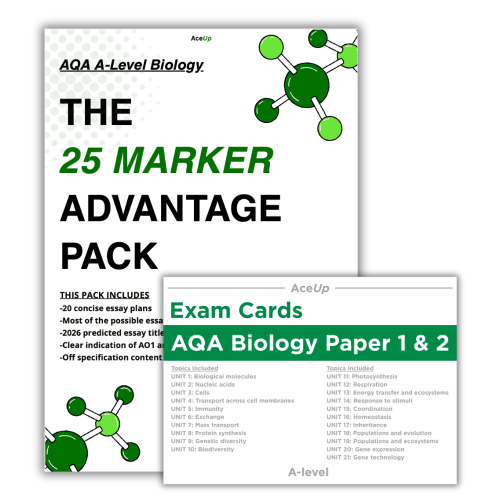 AQA A-level Biology Ultimate Revision Bundle