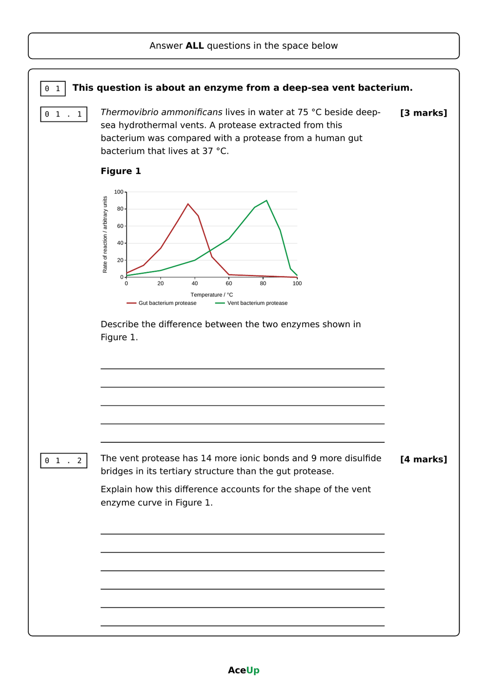 AQA A-level Biology Application Exam Pack preview page 4
