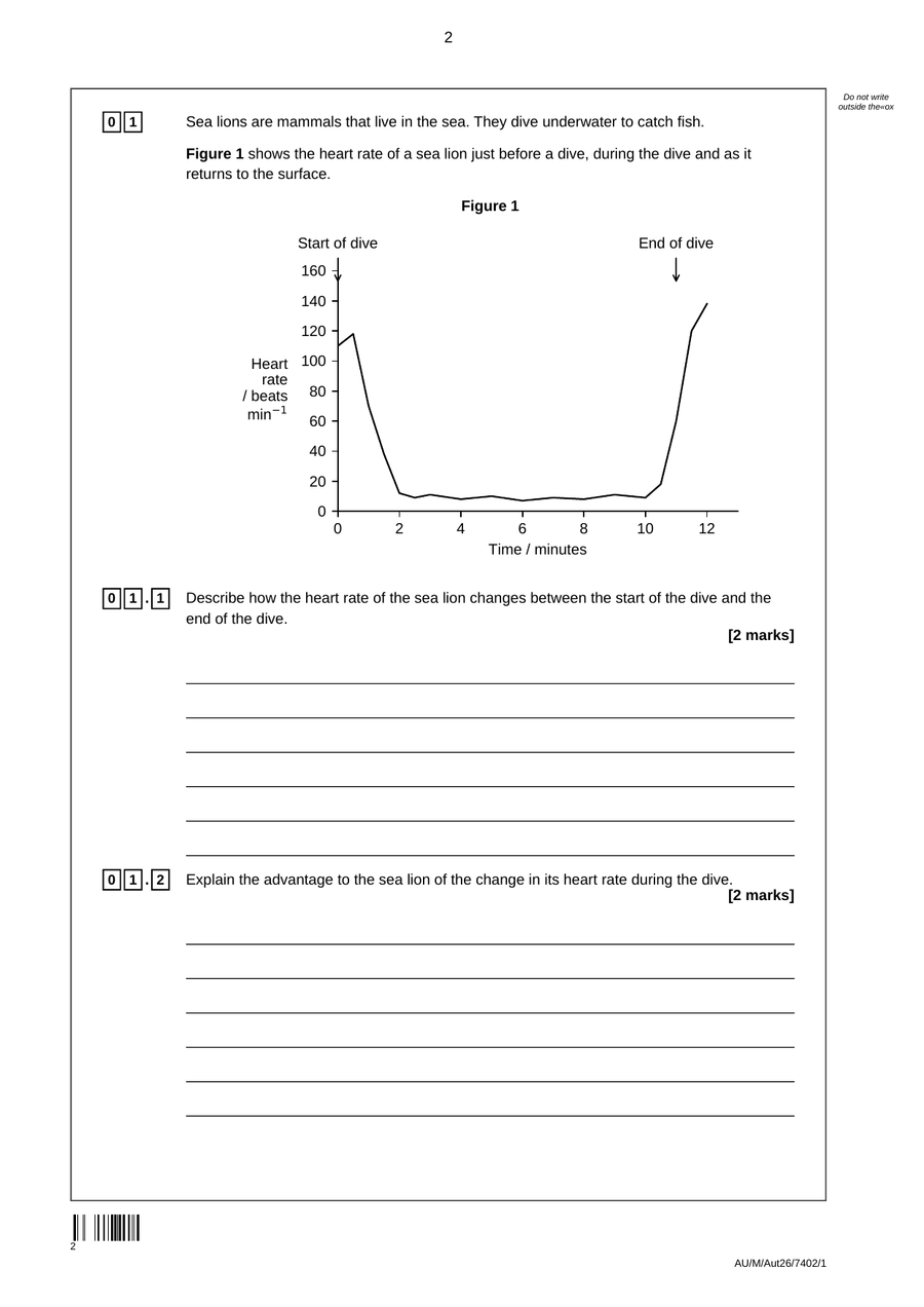 A-Level Biology · Paper 1 page 2