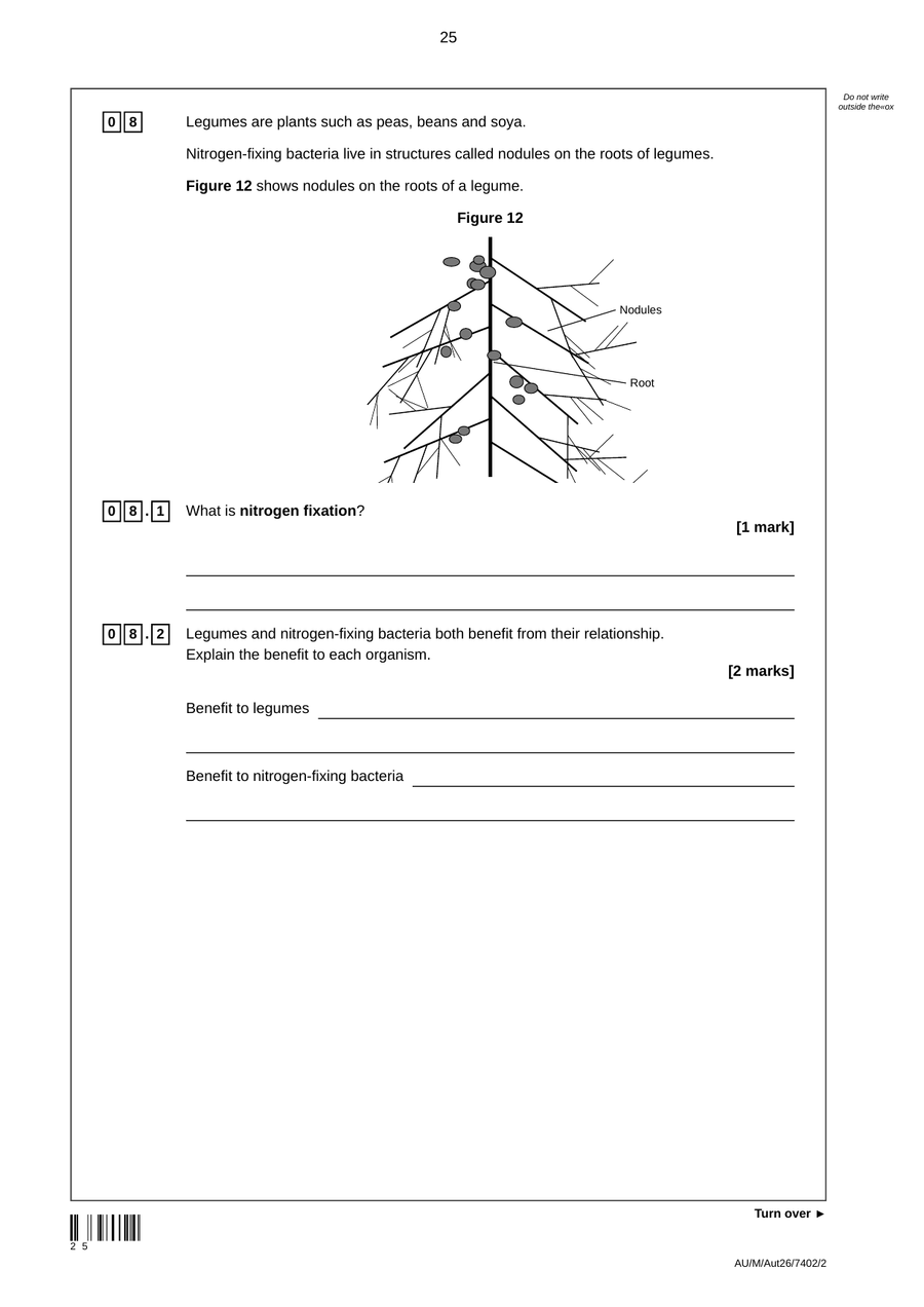A-Level Biology · Paper 2 locked page