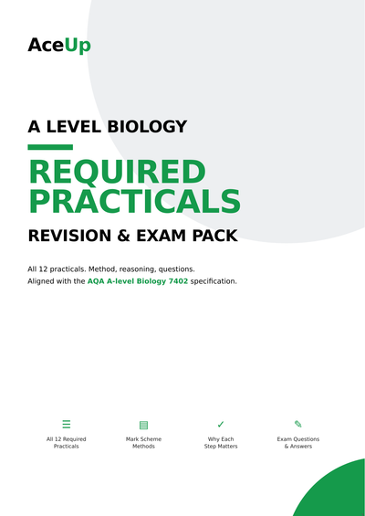 AQA A-Level Biology Required Practicals Revision & Exam Pack preview page 1