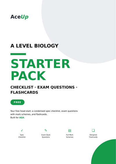 FREE AQA A-Level Biology Starter Pack | Revision Checklist, Exam Questions & Flashcards page 1