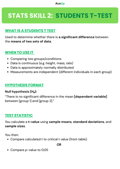 A-level Biology Ultimate Stats Pack (AQA) preview page 3