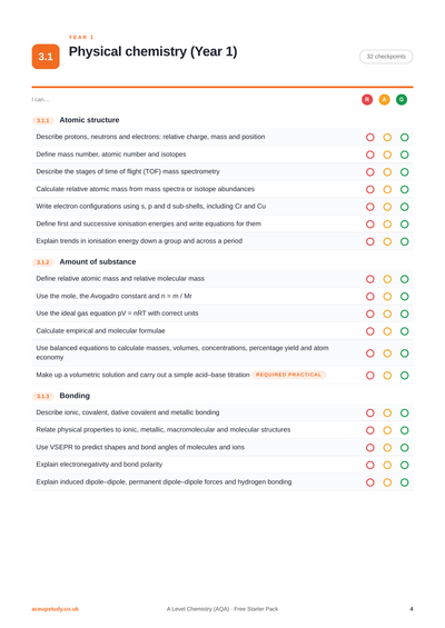 FREE AQA A-Level Chemistry Starter Pack | Revision Checklist, Exam Questions & Flashcards page 3
