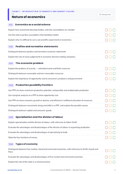 A-level Edexcel Economics Checklist (NEW) preview page 2