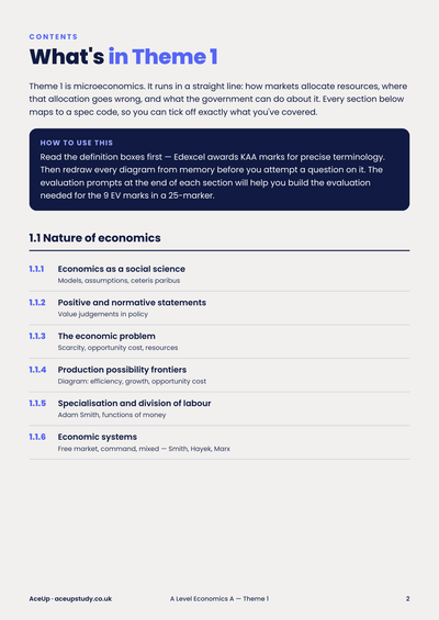 Edexcel A-Level Economics Theme 1 Summary Notes preview page 2