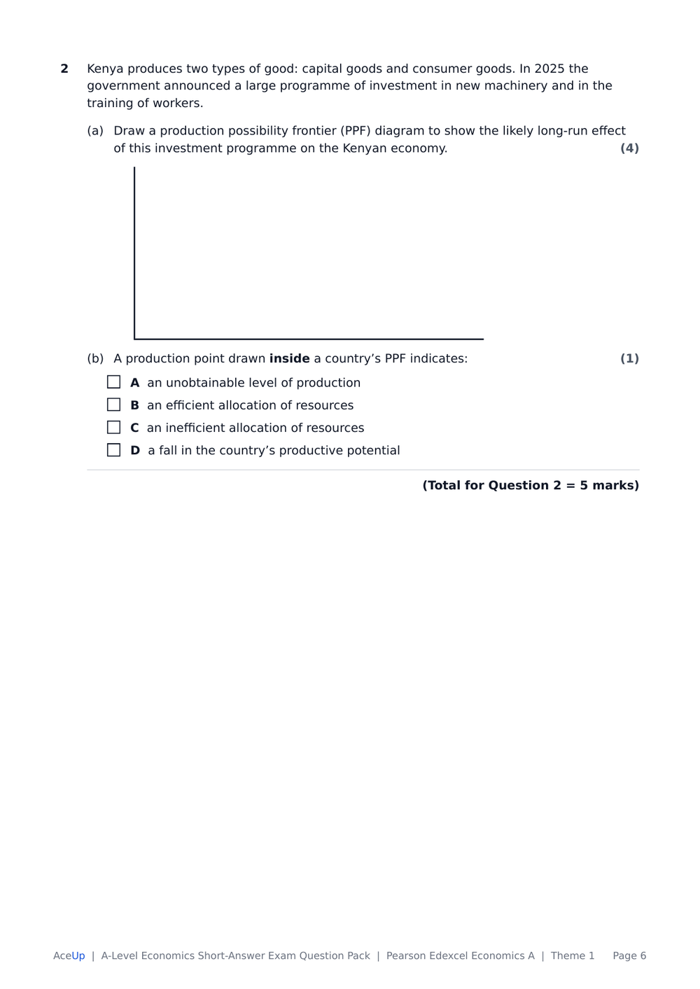 Edexcel A-Level Economics Theme 1 Short-Answer Exam Question Pack locked preview page