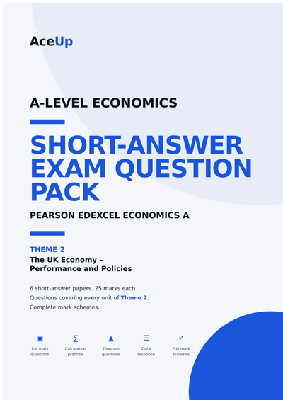 Edexcel A-Level Economics Theme 2 Short-Answer Exam Question Pack preview page 1