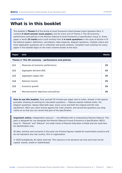 Edexcel A-Level Economics Theme 2 Short-Answer Exam Question Pack preview page 2