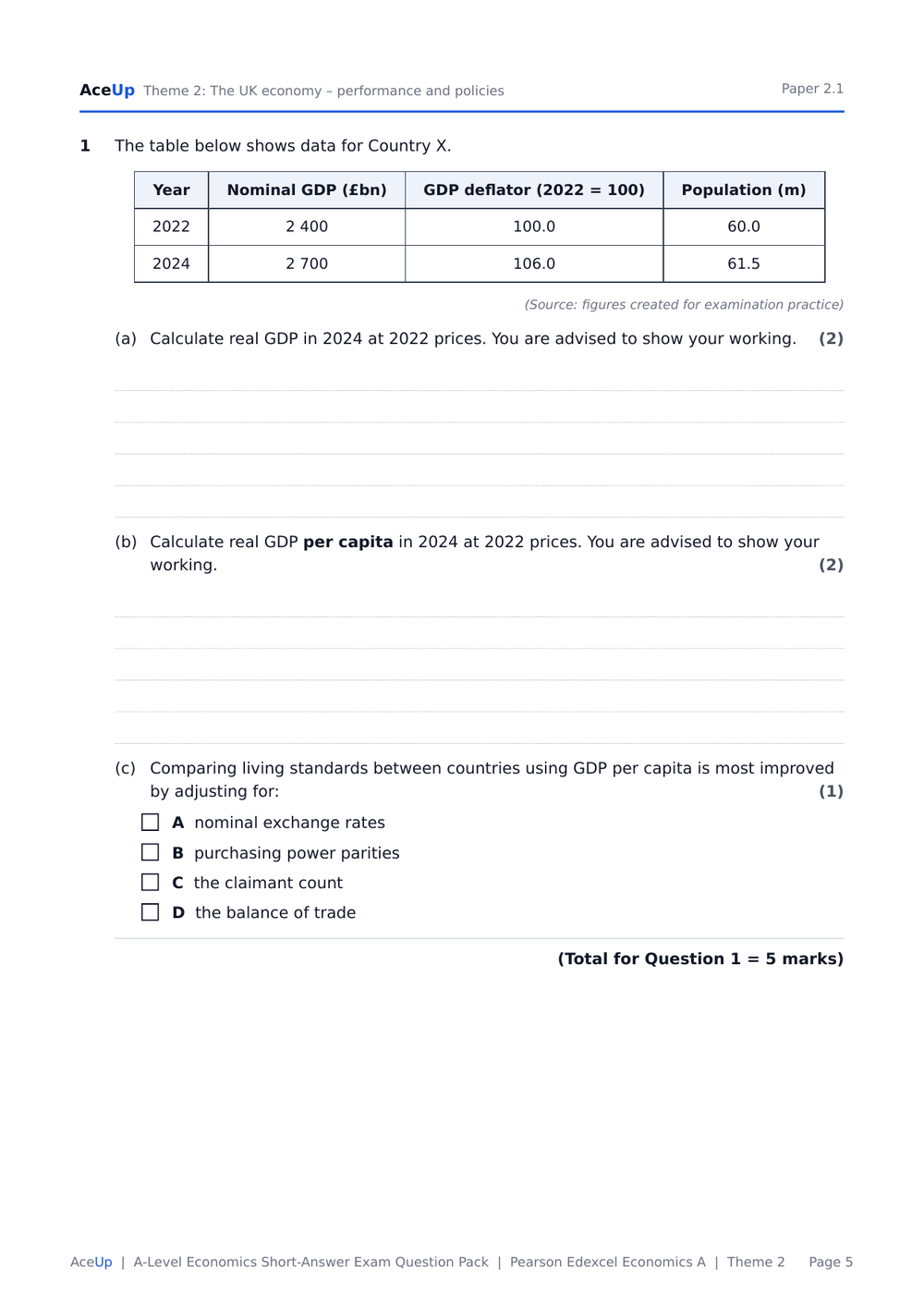 Edexcel A-Level Economics Theme 2 Short-Answer Exam Question Pack preview page 5