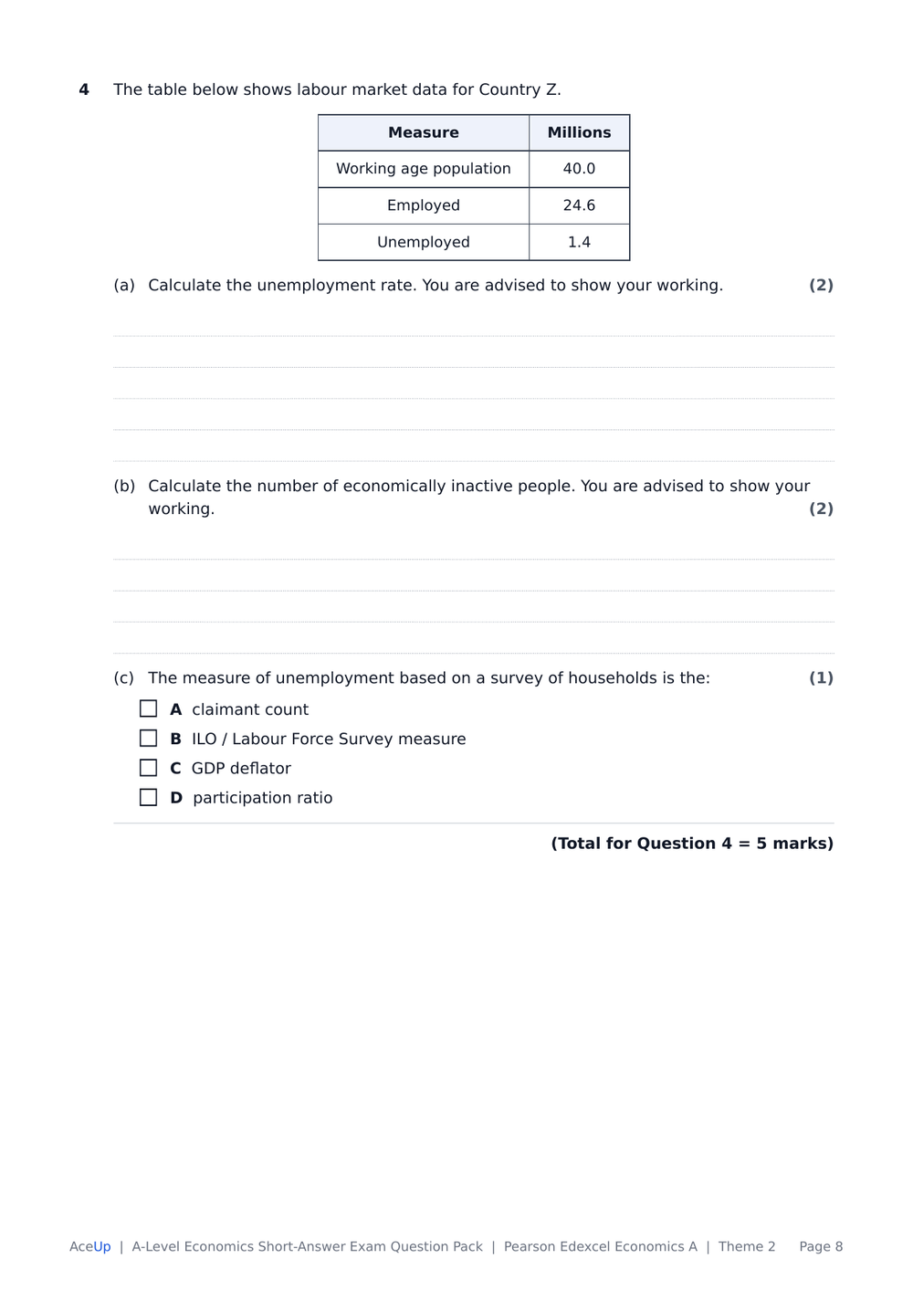 Edexcel A-Level Economics Theme 2 Short-Answer Exam Question Pack locked preview page
