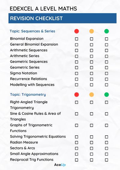 A level Maths Edexcel Revision Checklist (FREE) preview page 2