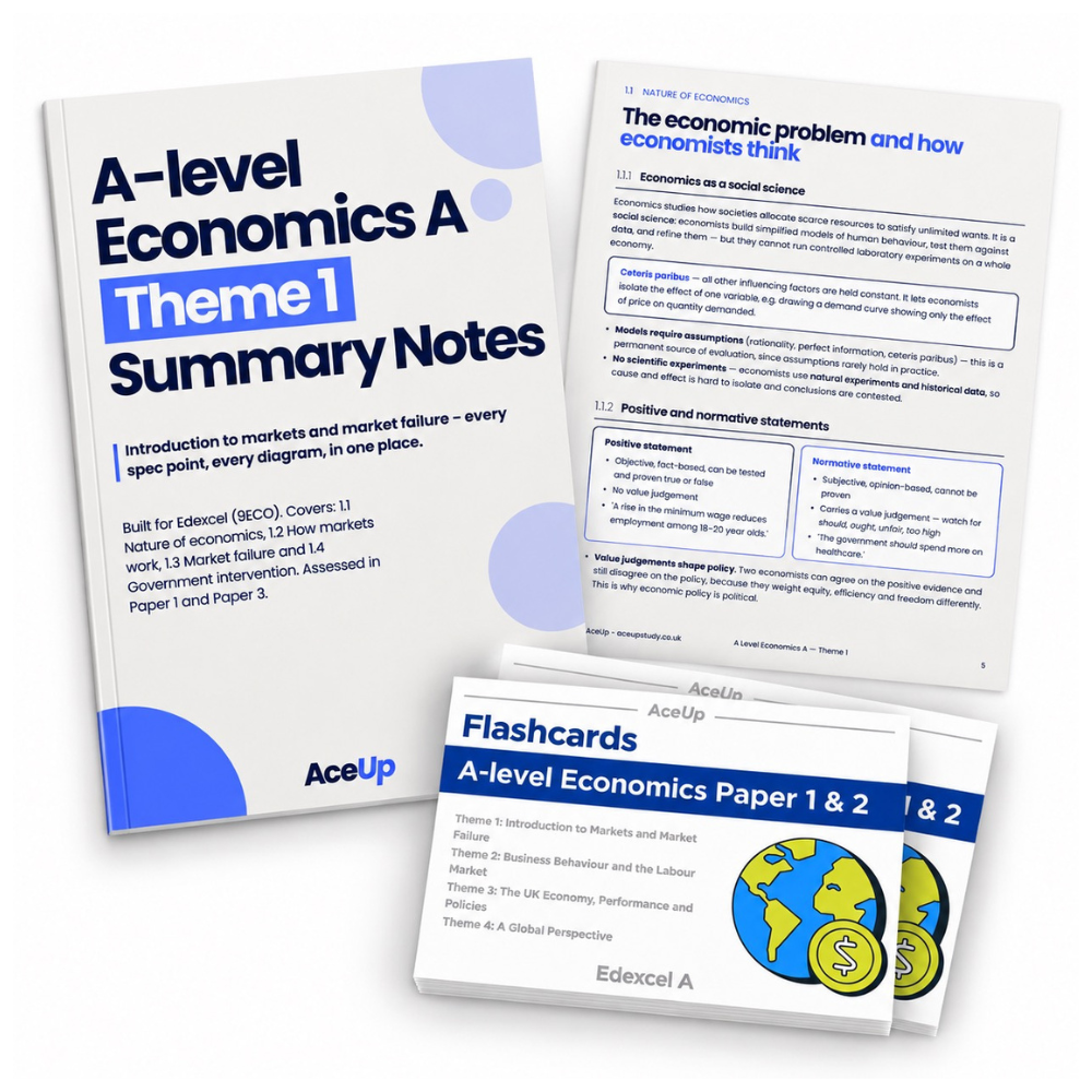 A-level Economics Bundle (Flashcards + Theme 1 Summary Notes)