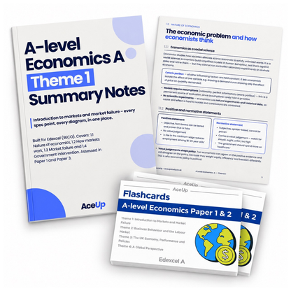 A-level Economics Bundle (Flashcards + Theme 1 Summary Notes)