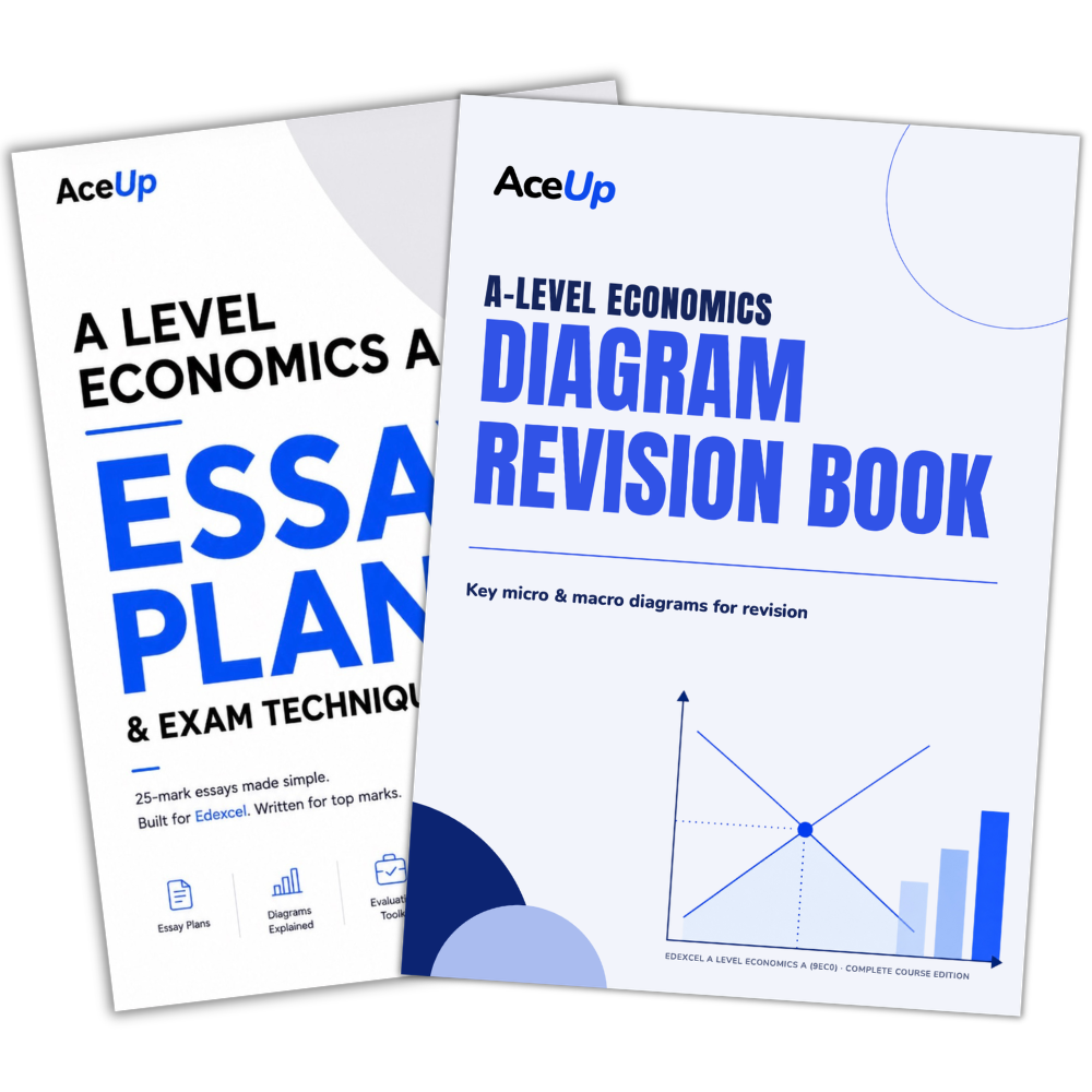 Edexcel A-Level Economics Skills (BUNDLE)