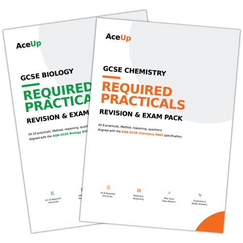 AQA GCSE Biology & Chemistry Required Practicals (BUNDLE)