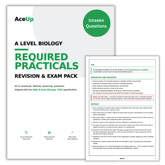 AQA A-Level Biology Required Practicals Revision & Exam Pack