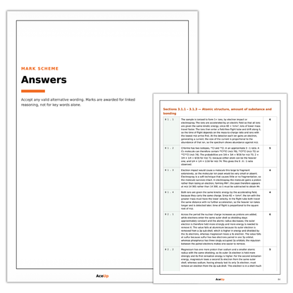 A-level AQA Chemistry Extended Response Exam Pack