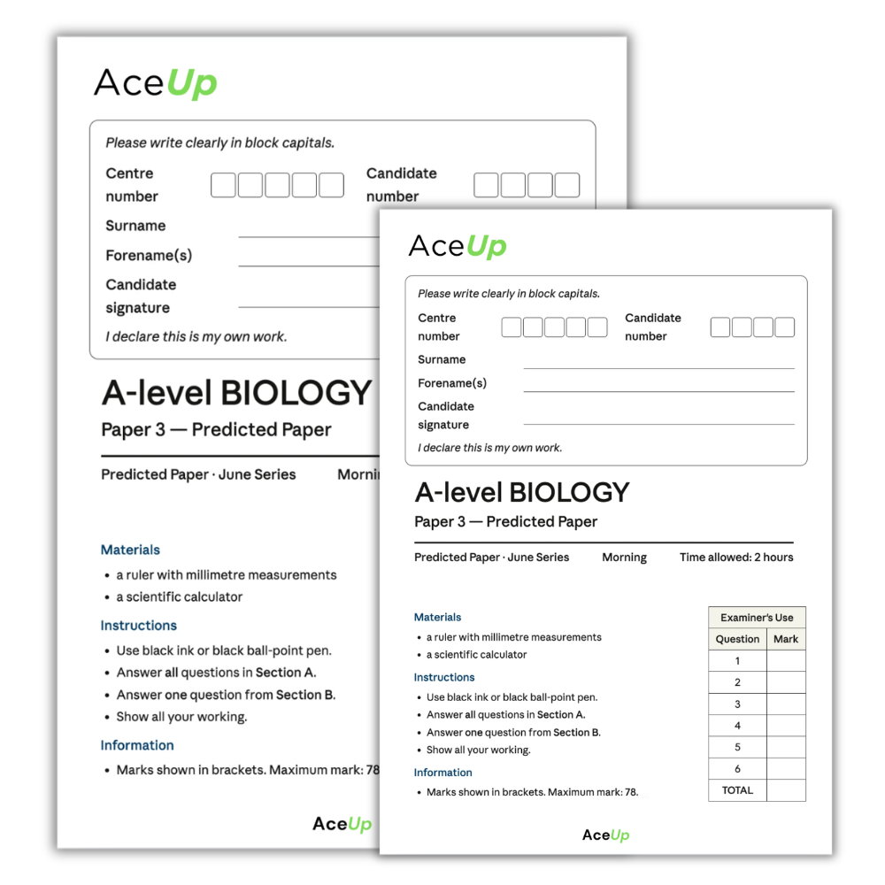 AQA A-level Biology Predicted Paper 3
