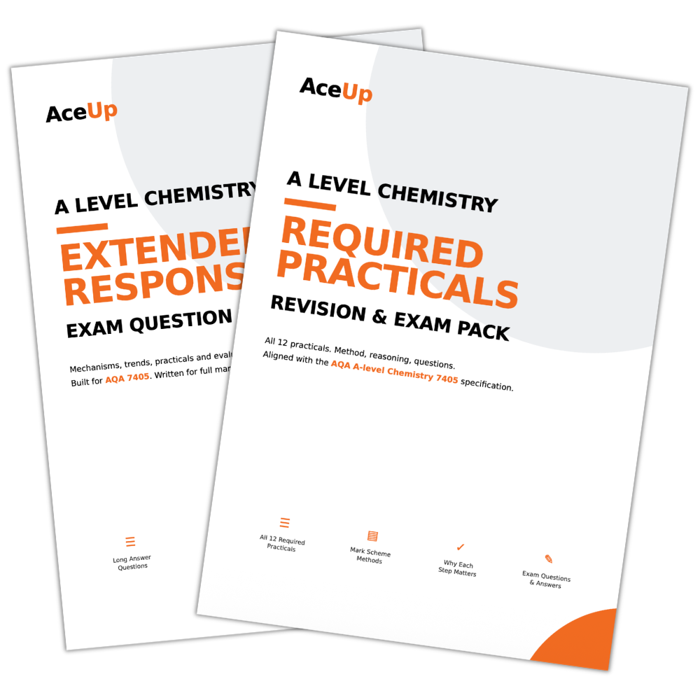 AQA A-Level Chemistry Exam Practice (BUNDLE)